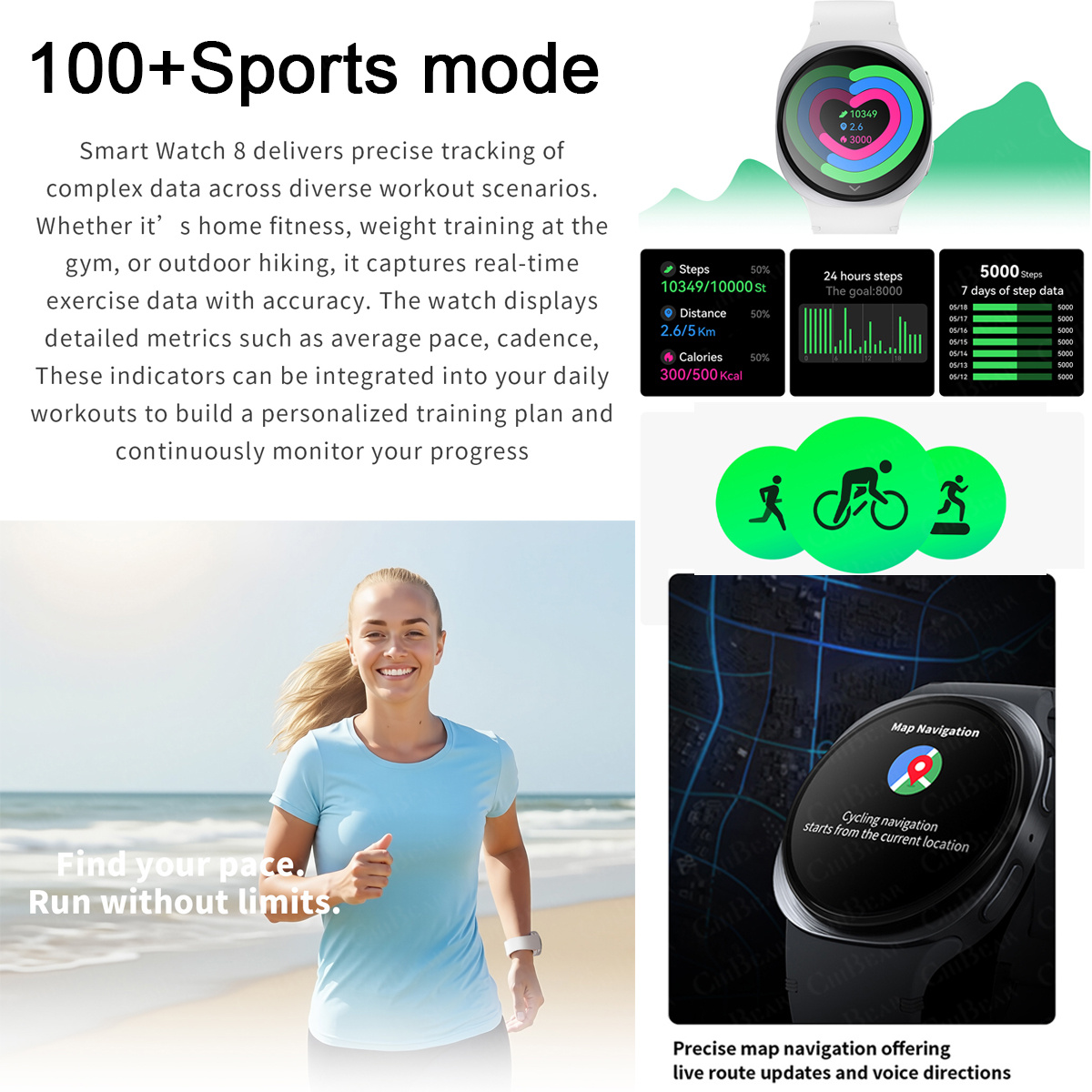 2026 New Watches 8 Mini GPS Tr - огляд і ціна Smartwatch Sports Watches For Women
