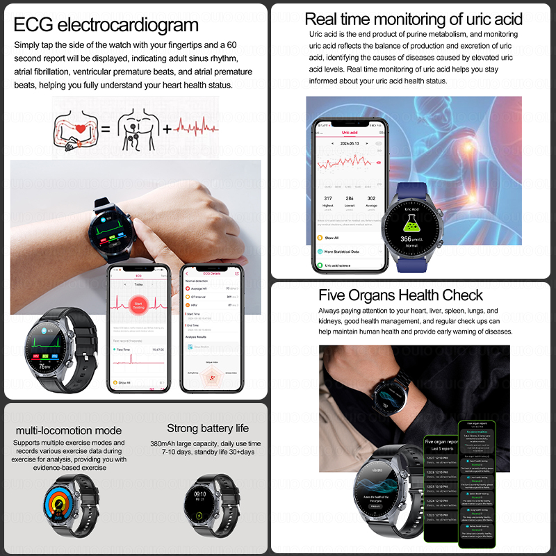 2026 Brand New Upgrade Health  - огляд і ціна Smartwatch Branded Watches For Women