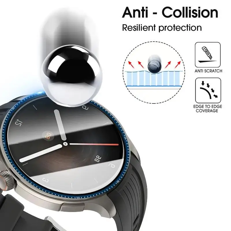 Full Curved Protective Soft Fi - огляд і ціна Smartwatch Watches Amazfit